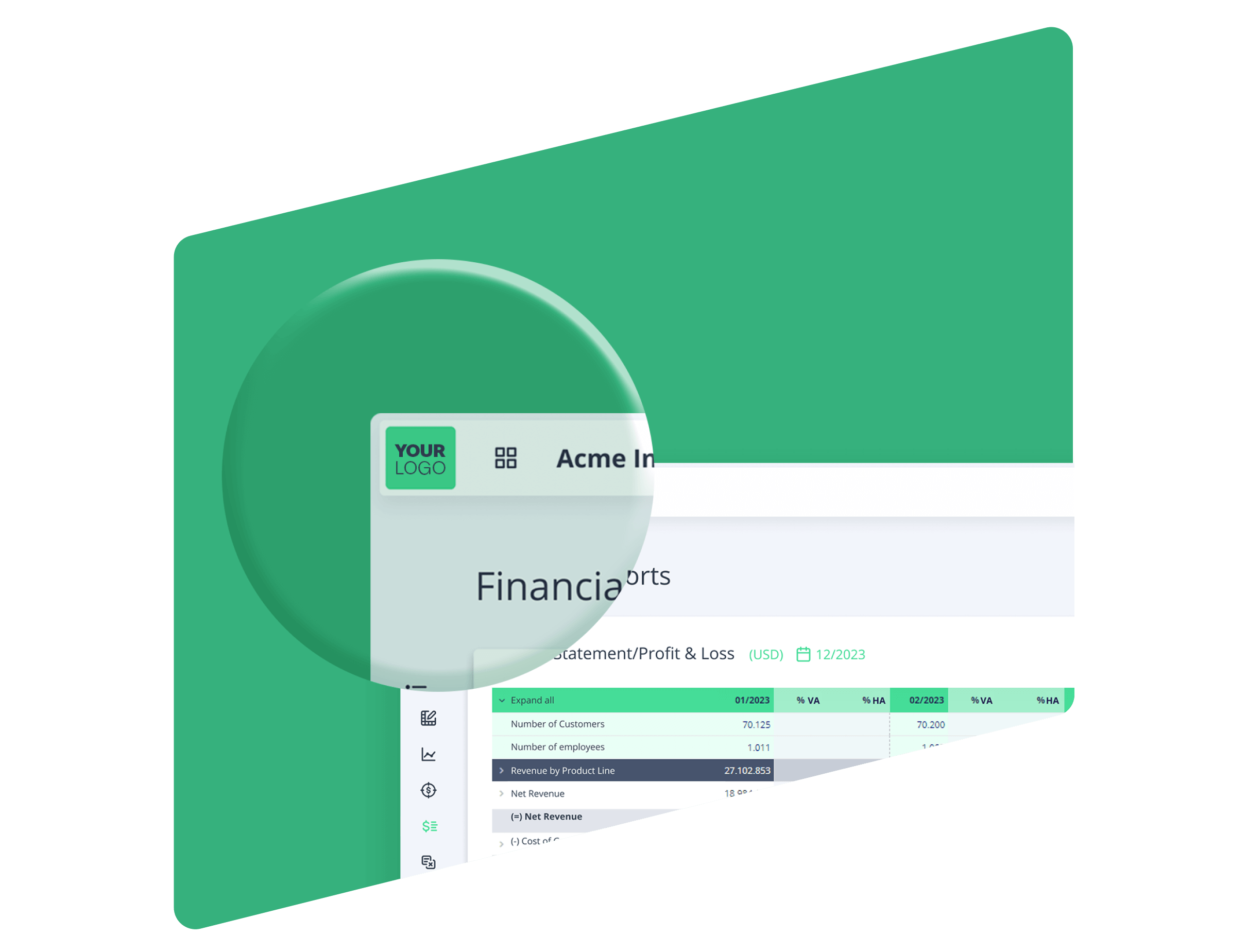 White Label: Your Own Brand on the Platform