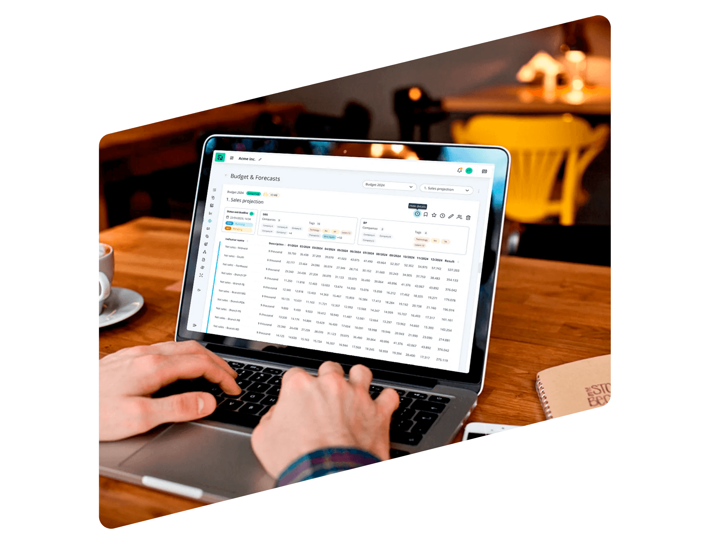 Performance & Management